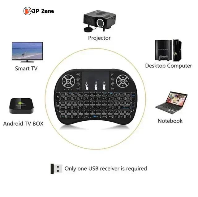 Mini Keyboard_img_4