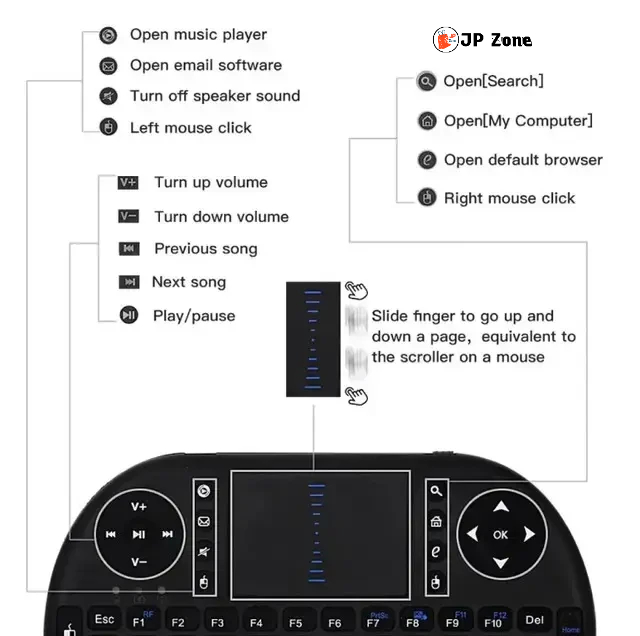 Mini Keyboard_img_7