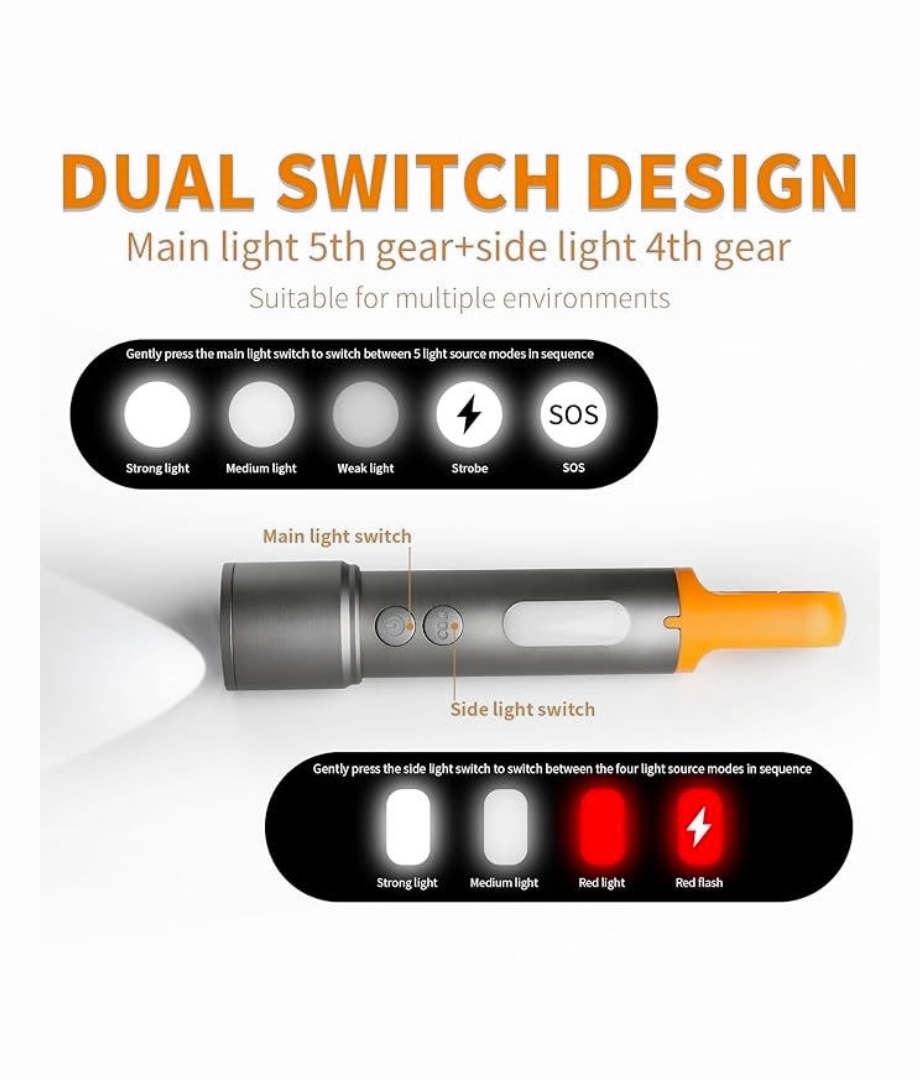 GearUP K57 Multifunctional Rechargeable Torch, Flashlight Zoomable LED Flashlight_img_2