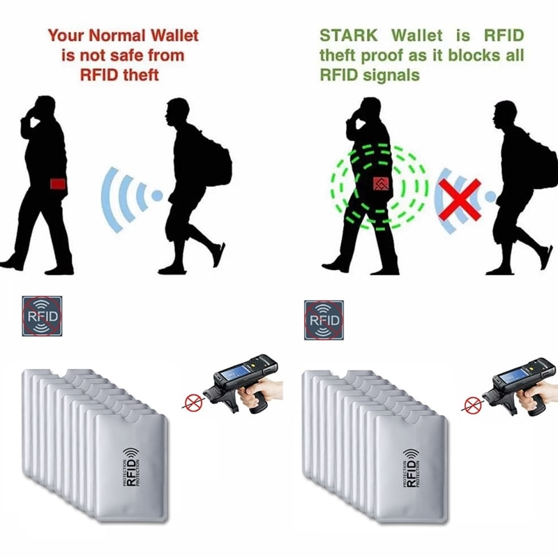 Anti Rfid Card Holder NFC Blocking Reader Case Protection Aluminum | Price in BD_img_1