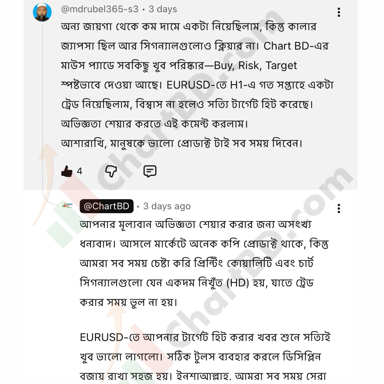 MD Rubel review