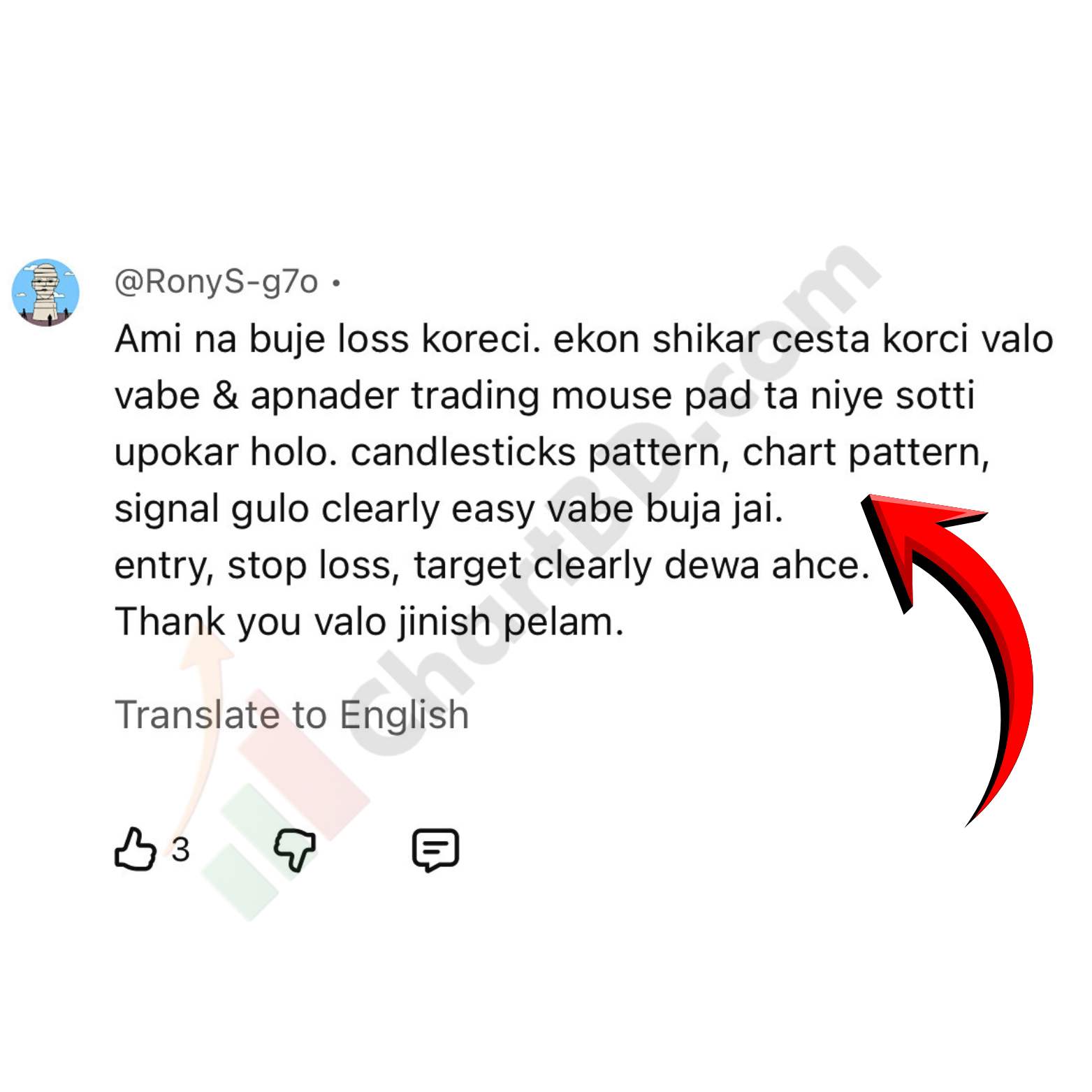 Customer review
