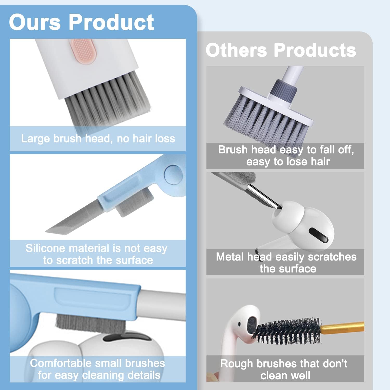 7-in-1 Multi-Functional Electronic Cleaning Kit_img_5