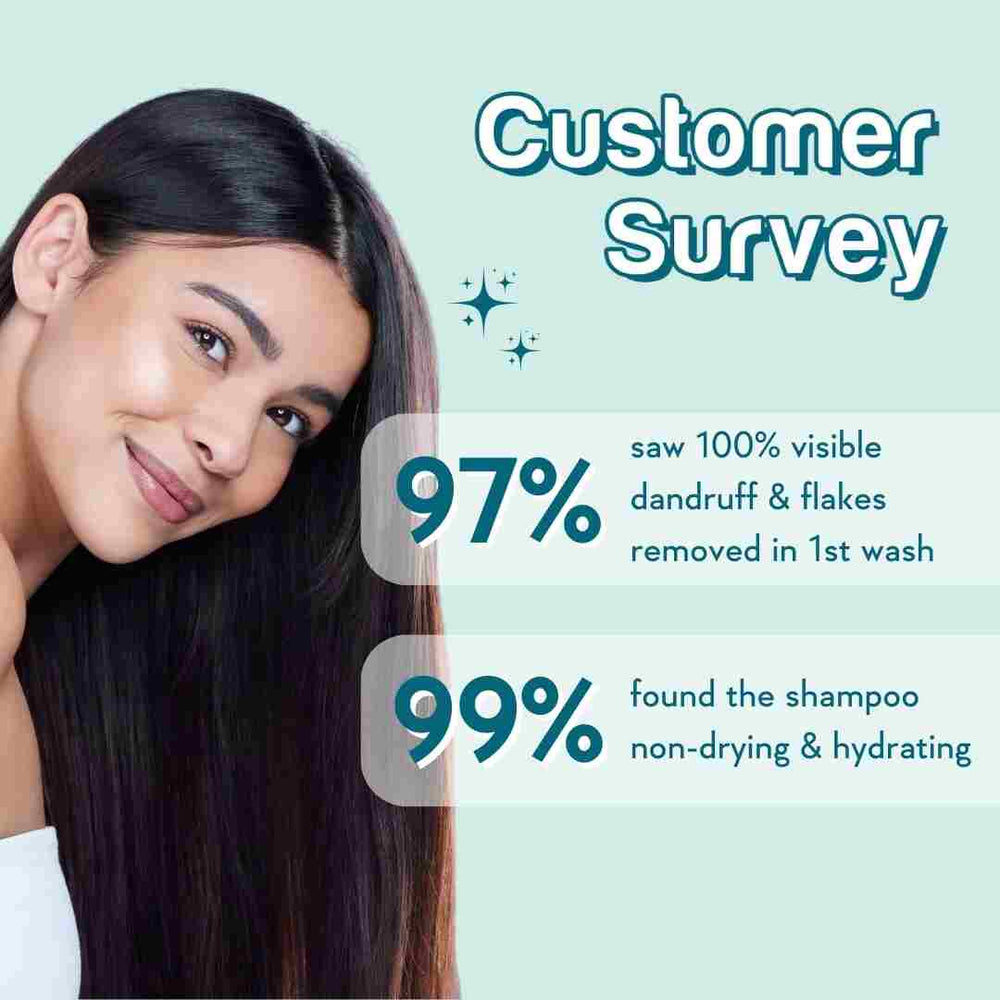 WishCare AHA BHA Anti-Dandruff Shampoo_img_3
