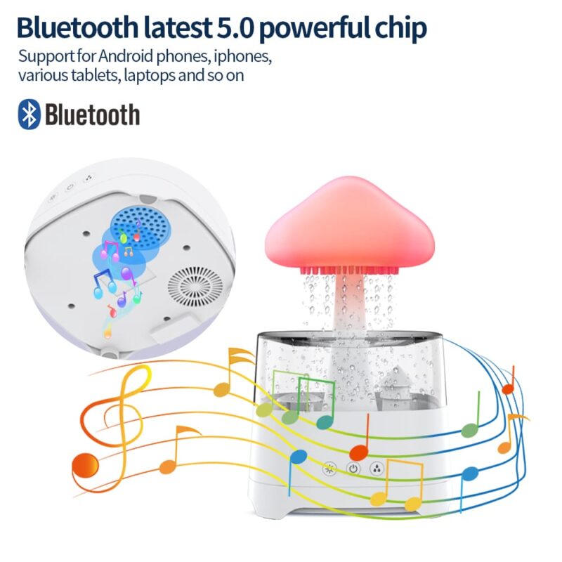 5 IN 1 Bluetooth Speaker Rain Cloud Humidifier, switchable 7 colors, 450ml capacity super quiet, intelligent anti-dry function_img_1