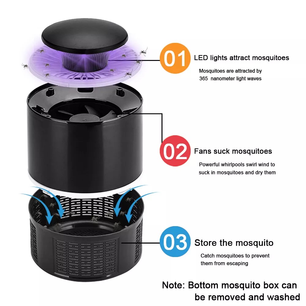 USB Electronic Mosquito Killer Lamp – LED UV Trap for Flies, Moths & Insects_img_2