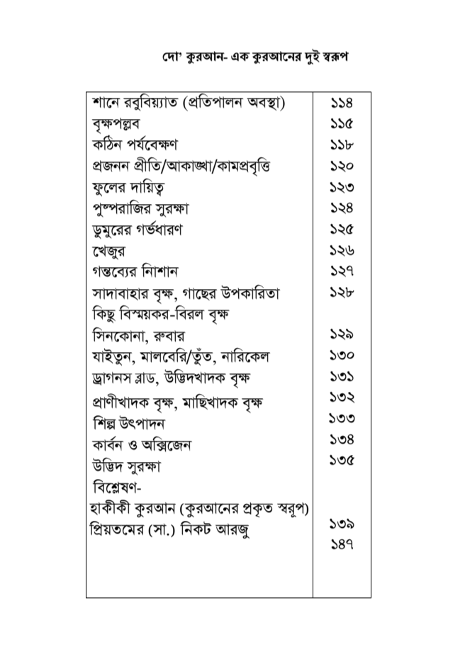 দো'-কুরআন_img_4