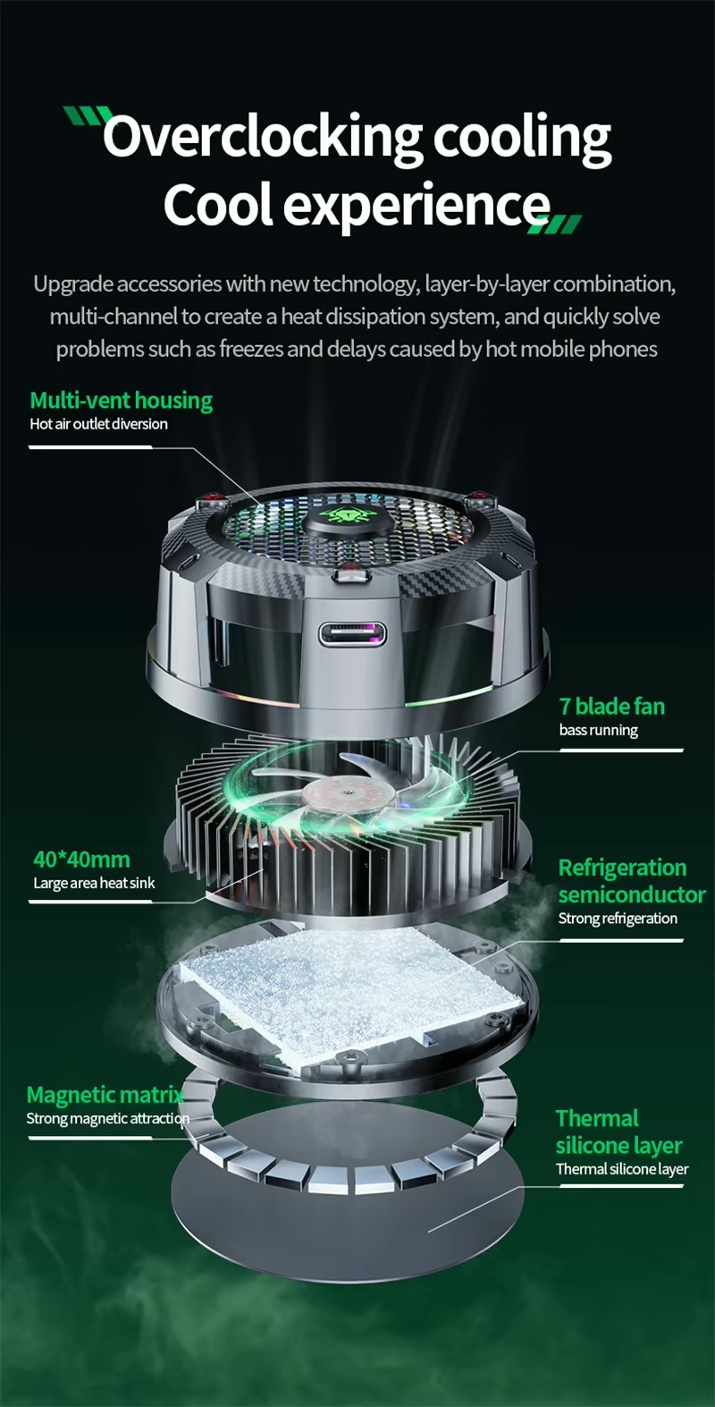 Plextone EX1 Pro 18w Mobile Phone Cooler Fan_img_3