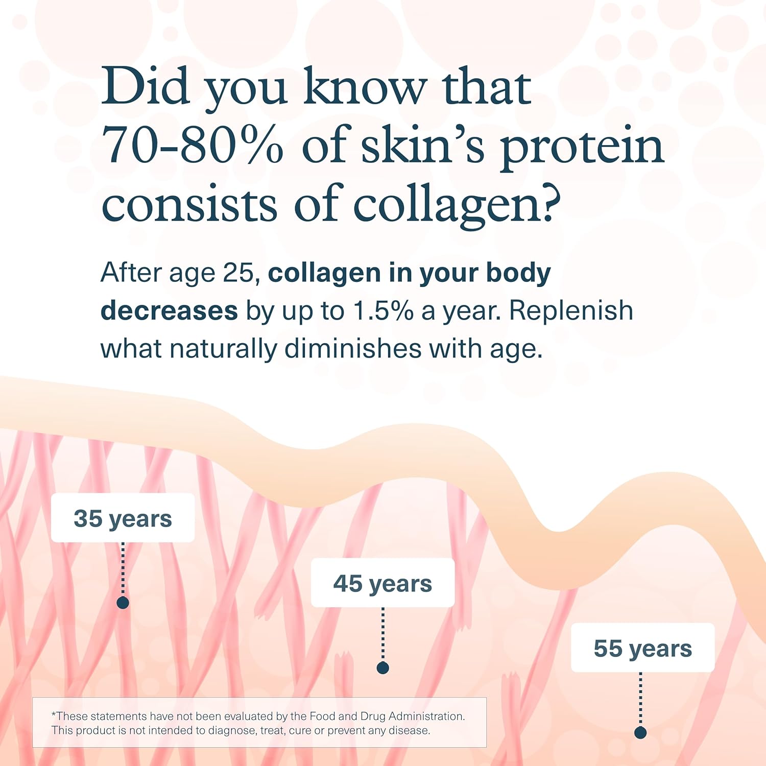 Youtheory Advanced Collagen with Vitamin-C 6,000 mg - 160 Tablets - Made in USA_img_2