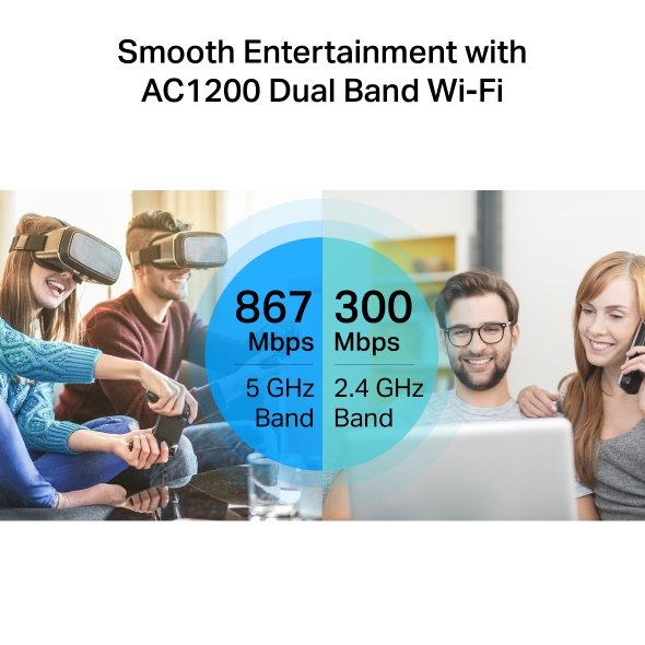 AC1200 Wireless MU-MIMO Gigabit Router_img_2