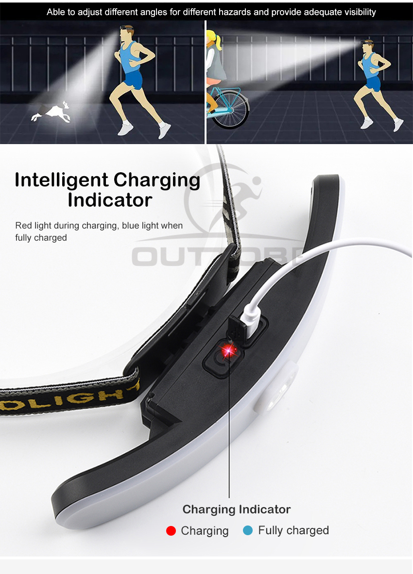 💥𝐎𝐮𝐭𝐭𝐨𝐛𝐞 𝐖𝐚𝐭𝐞𝐫𝐩𝐫𝐨𝐨𝐟 𝟒𝟐 𝐋𝐄𝐃 𝐇𝐞𝐚𝐝𝐥𝐢𝐠𝐡𝐭_img_6