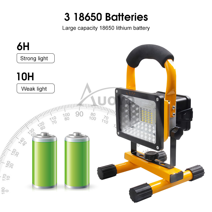 Auoyo LED Spotlight Warning Light