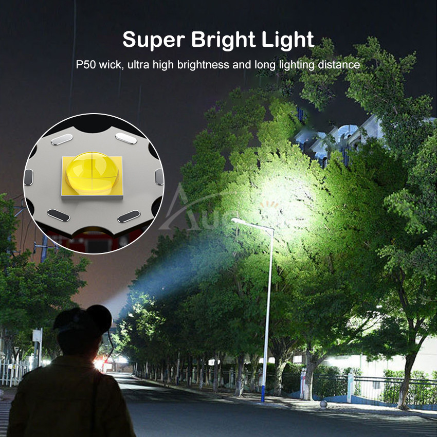 Auoyo LED Headlamps P50 Headlight Fla_img_8