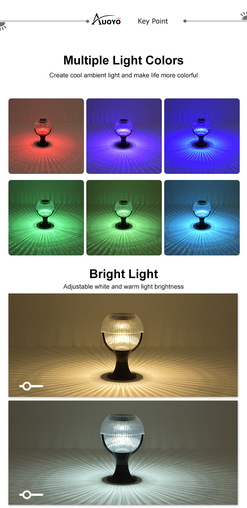 Auoyo Solar LED Light Courtyard Fence_img_7