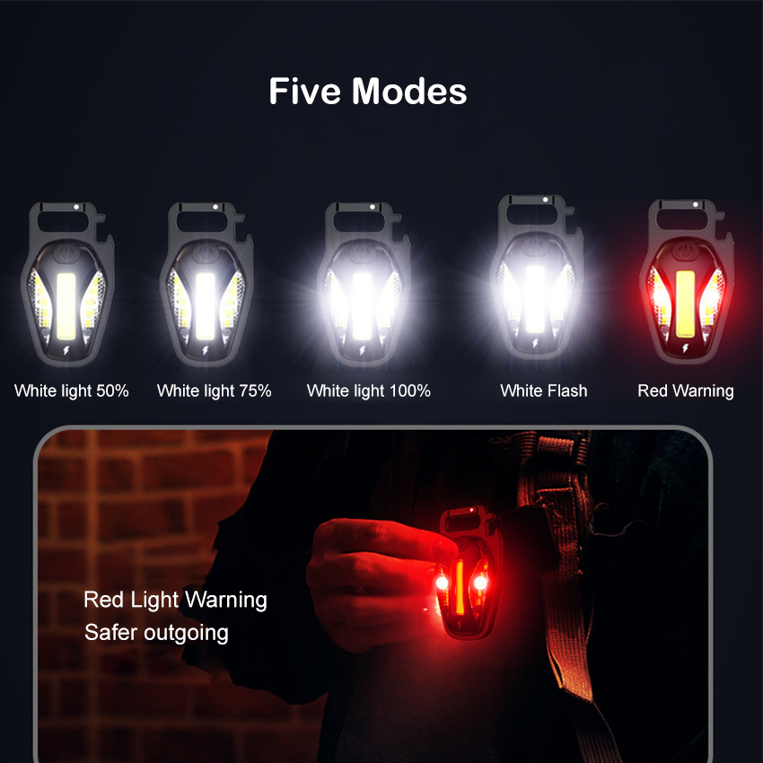 Auoyo Mini LED Flas-hlight Portable Multi_img_4