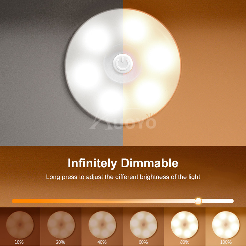Auoyo LED Night Light Motion-Sensing Lamp Portable Night Lamp_img_5