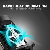 Motocare M20 LED Headlight Bulb | 45W, 6500 LM, DC 9-12V_img_1
