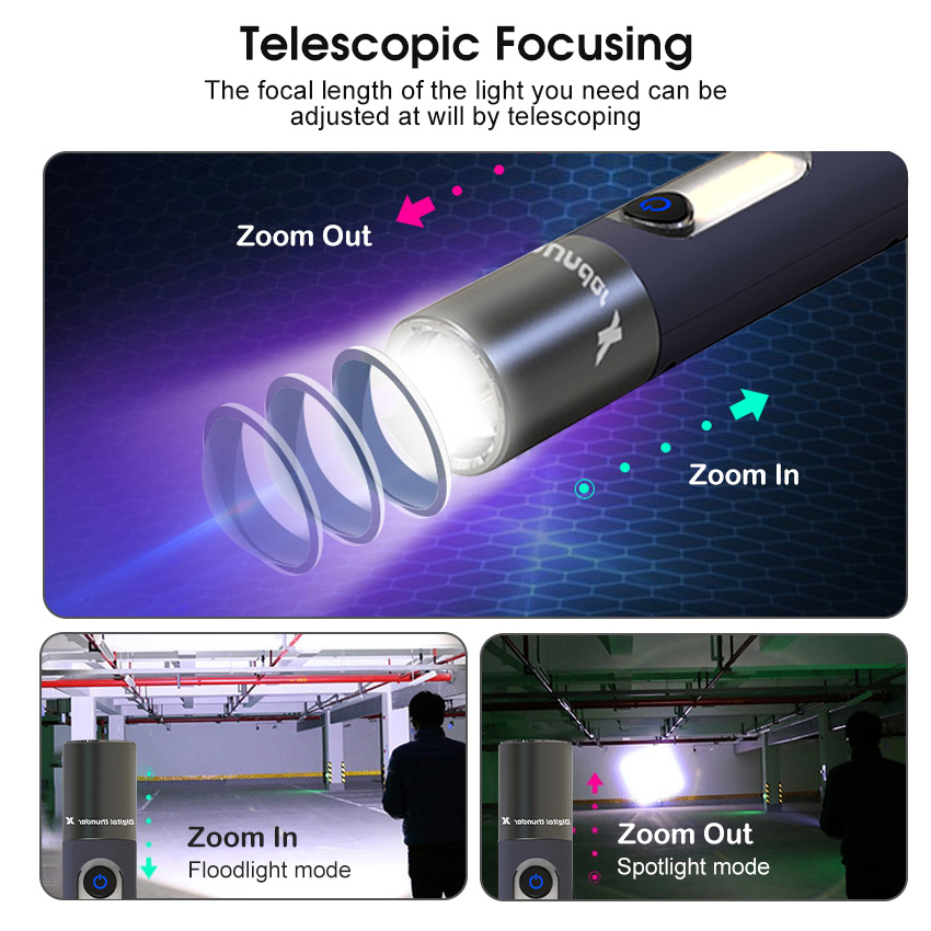 Auoyo light Keychain Torch Mini Telescopic Focusing light Strong Bright_img_4