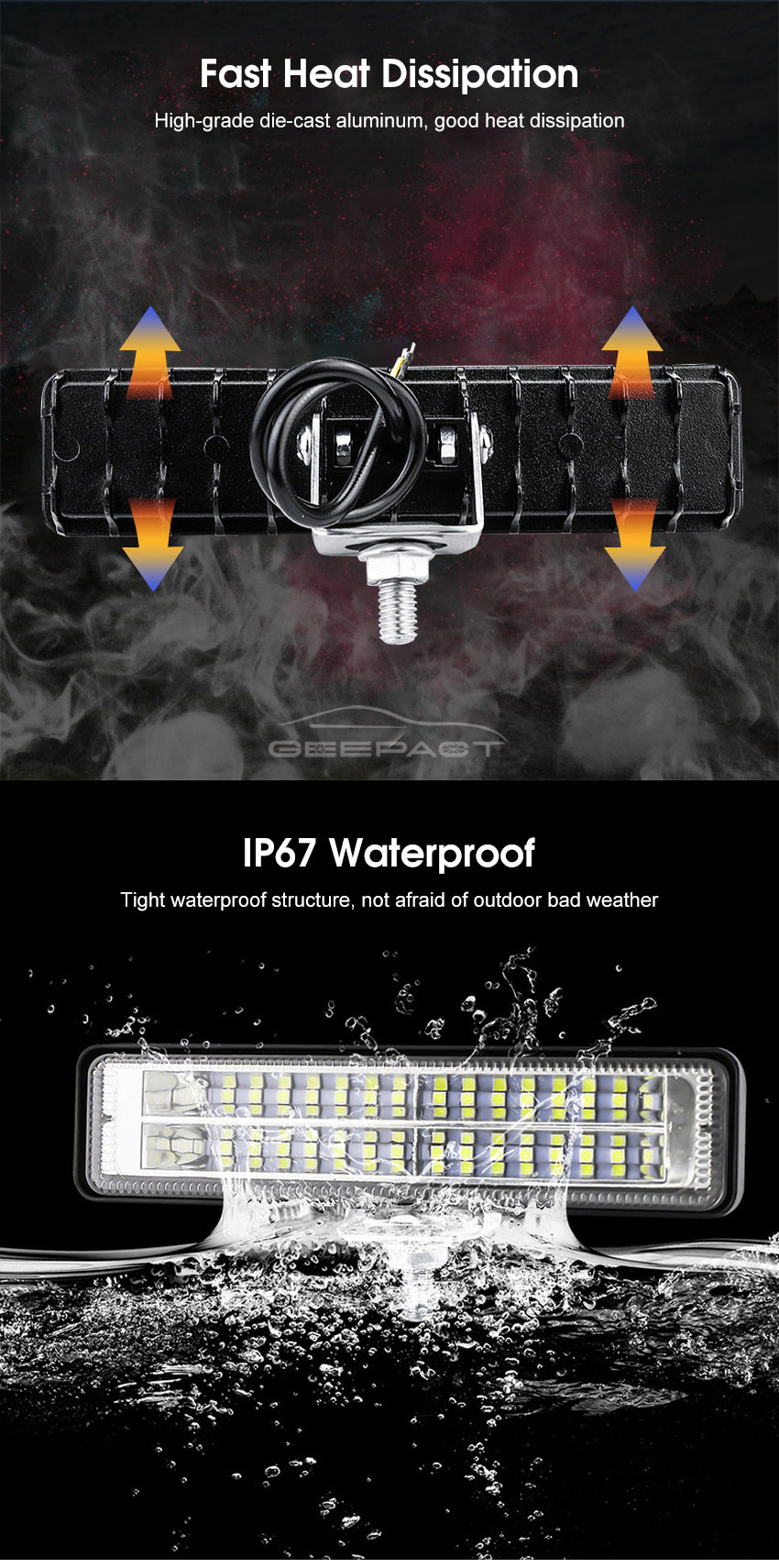 Geepact Car Work Light Flood Light_img_11