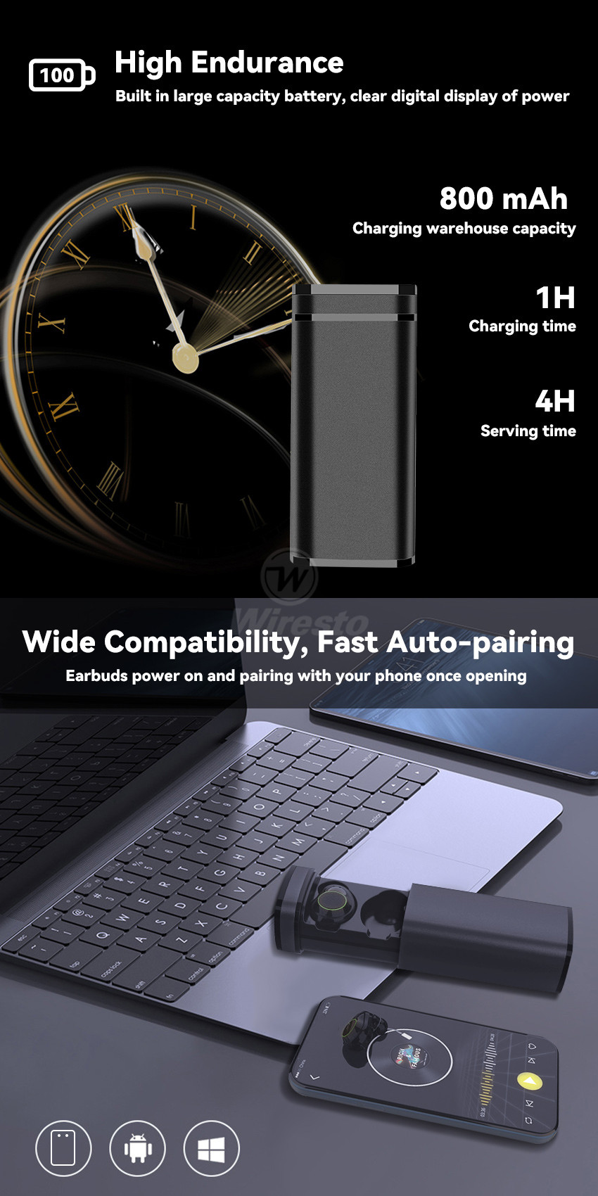 ๐ฐโ
Wiresto TWS Wireless Earphone Bluetooth_img_8