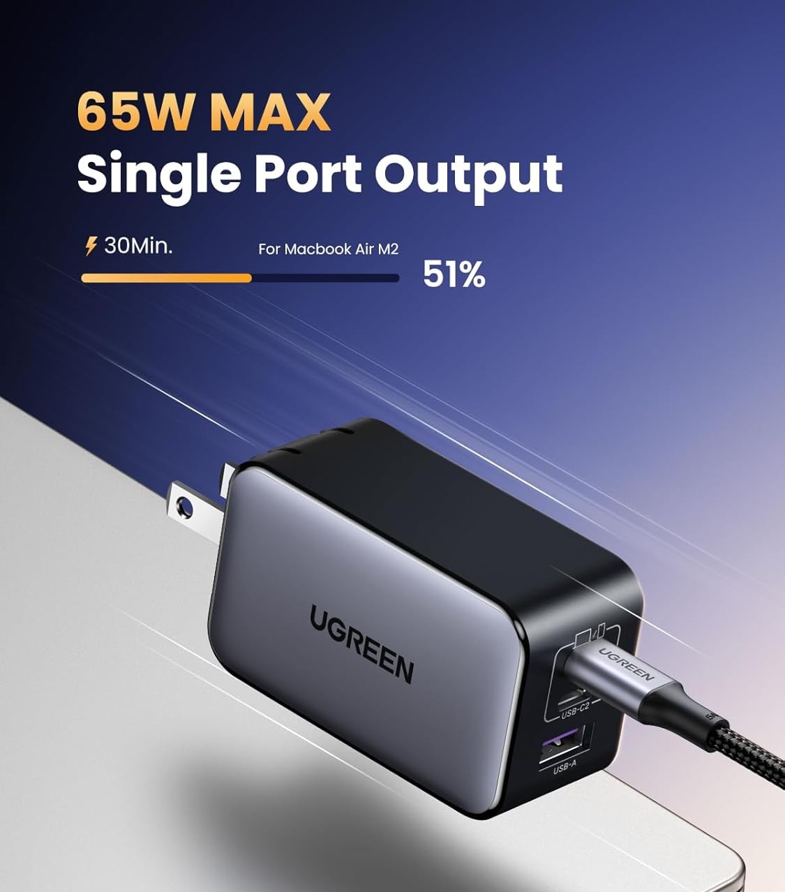 UGREEN Nexode 65W 3-Port GaN Fast Charger_img_1