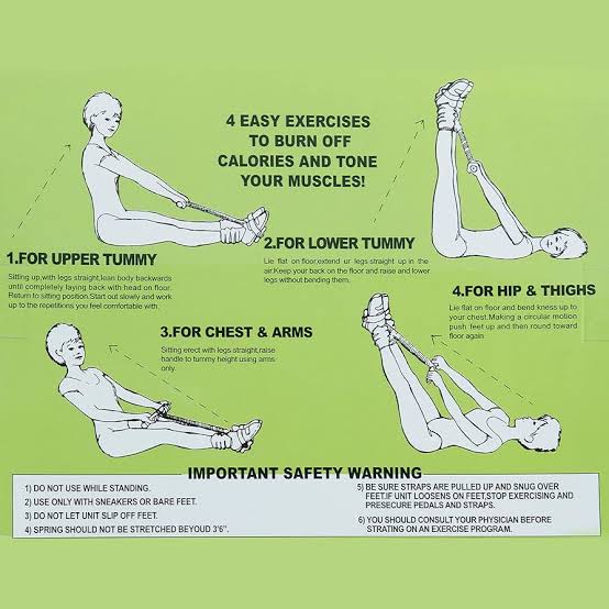 Multi-Function Tummy Trimmer - Home Workout._img_1