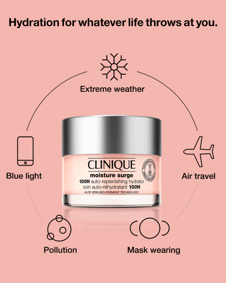 Clinique Moisture Surge⢠100H Auto-Replenishing Hydrator, 50ml (without packet)_img_1