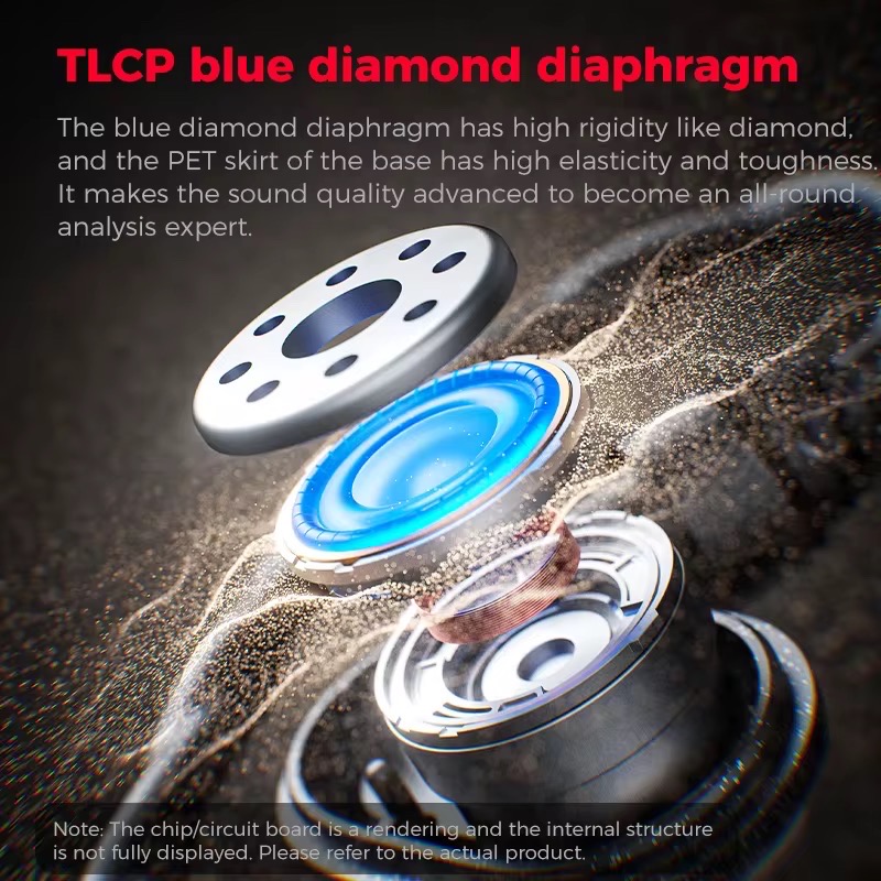 Plextone G28 Pro Type-C Gaming Earphones_img_8