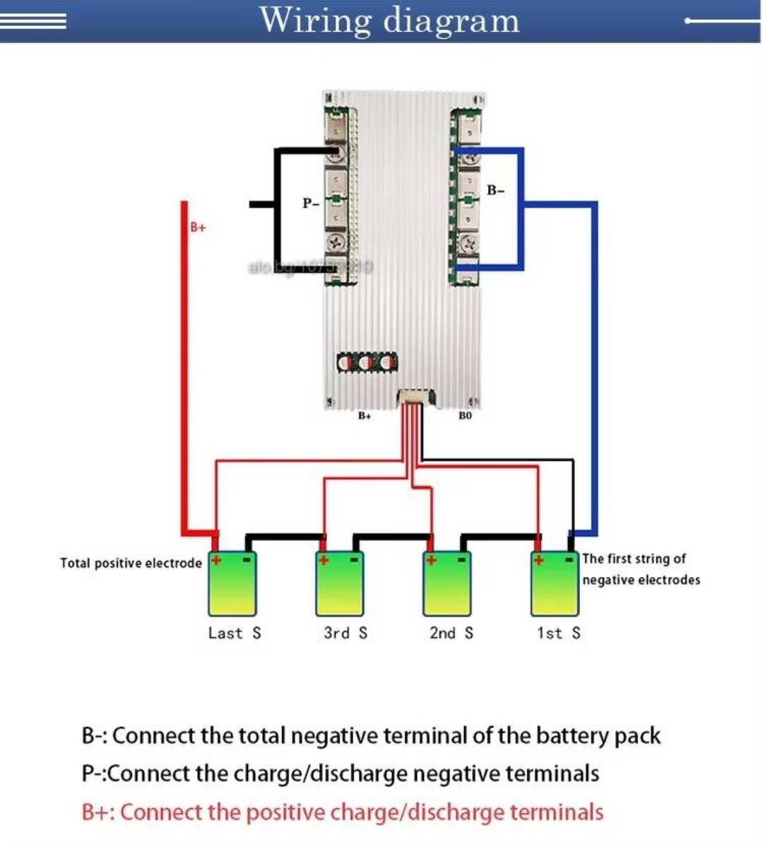 HBJ 4S 12V 100A LiFePO4 Battery Management System With 3A Active Balancer_img_2