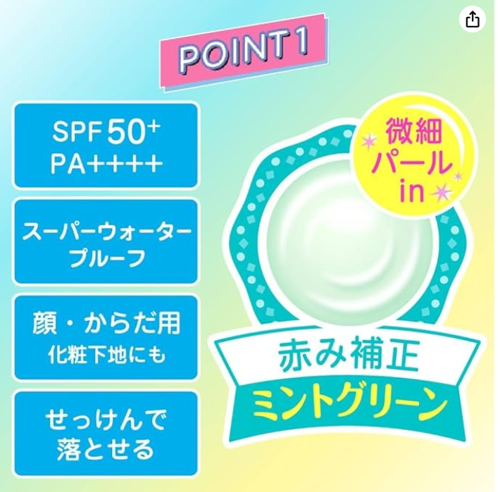 Skin Aqua Sunscreen Tone Up Uv Essence Mint Green Color 2.82oz (80g)_img_1