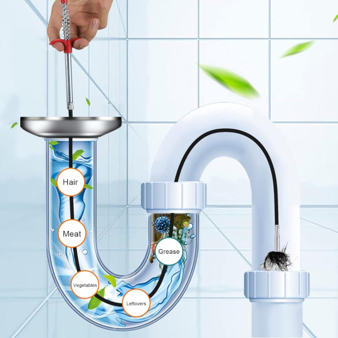 Drain Cleaner Clog Removal Cleaning Tool