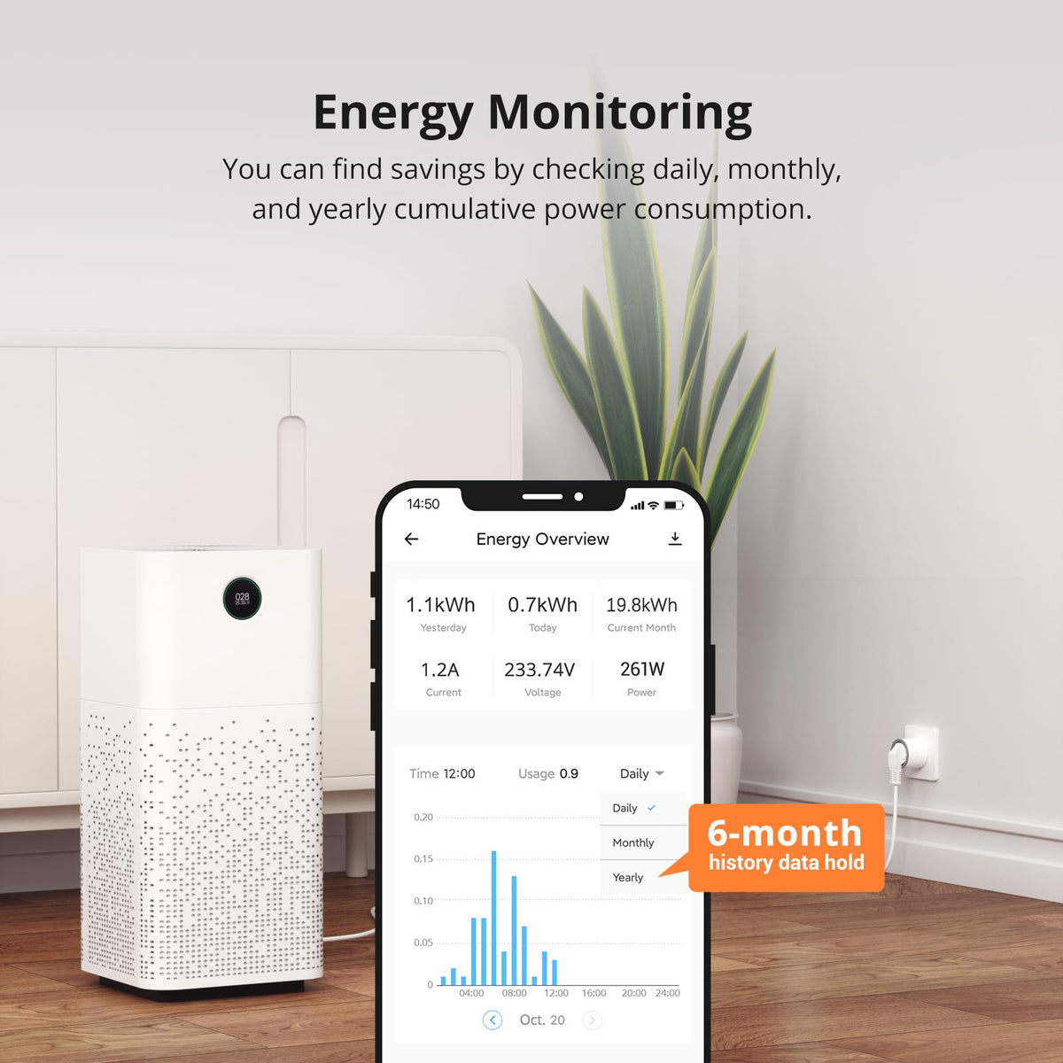 SONOFF S60 App Controlled Smart WiFi Plug thumbnail 11