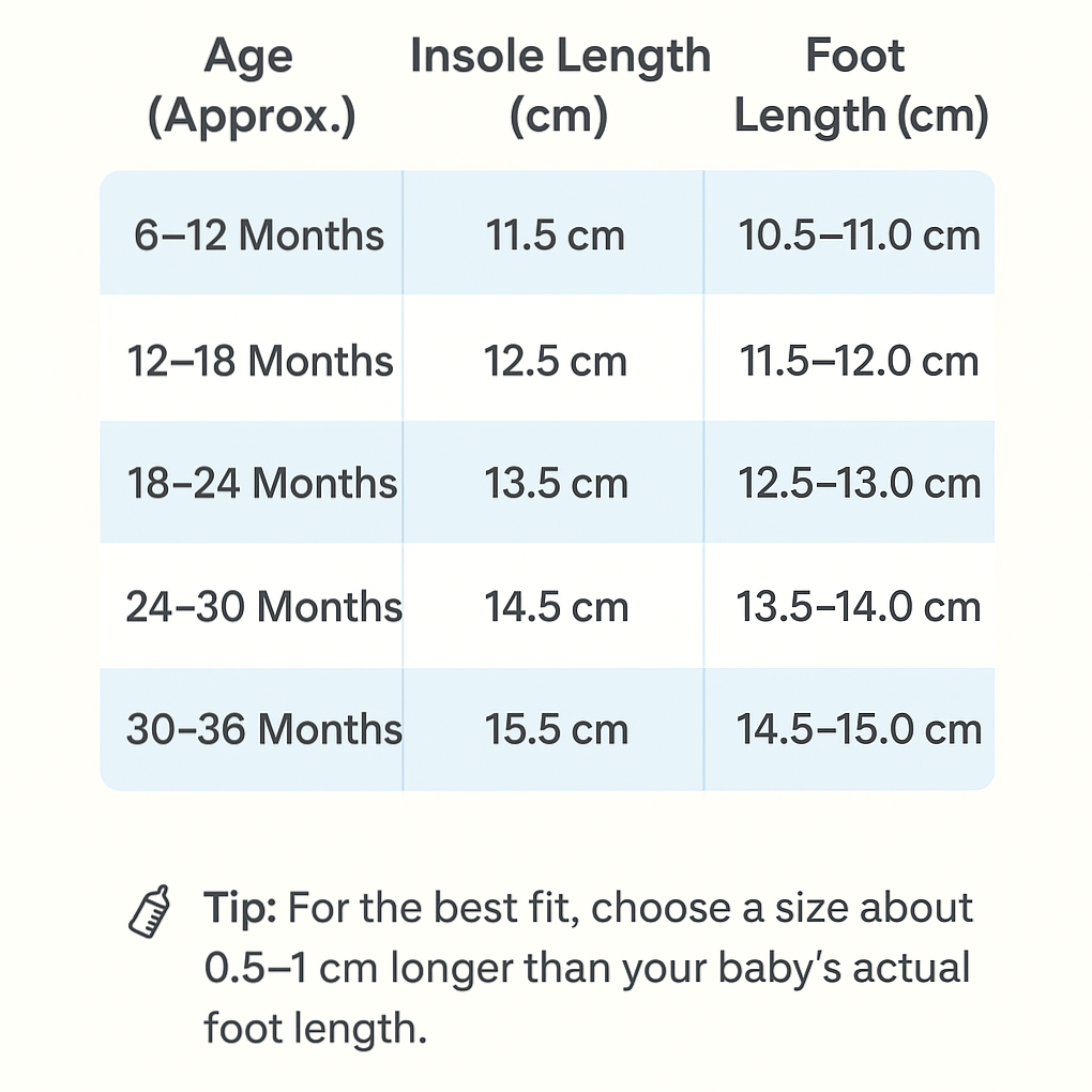 Baby Soft Knit Anti Slip Walking Sneakers (6 months to 3.5 years)_img_13