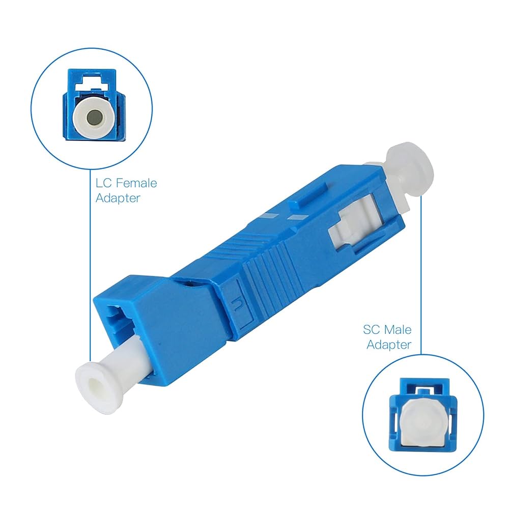 LC 2 SC (2/3Pcs_Combo) Fiber Optic Adapter (Converter)_img_4
