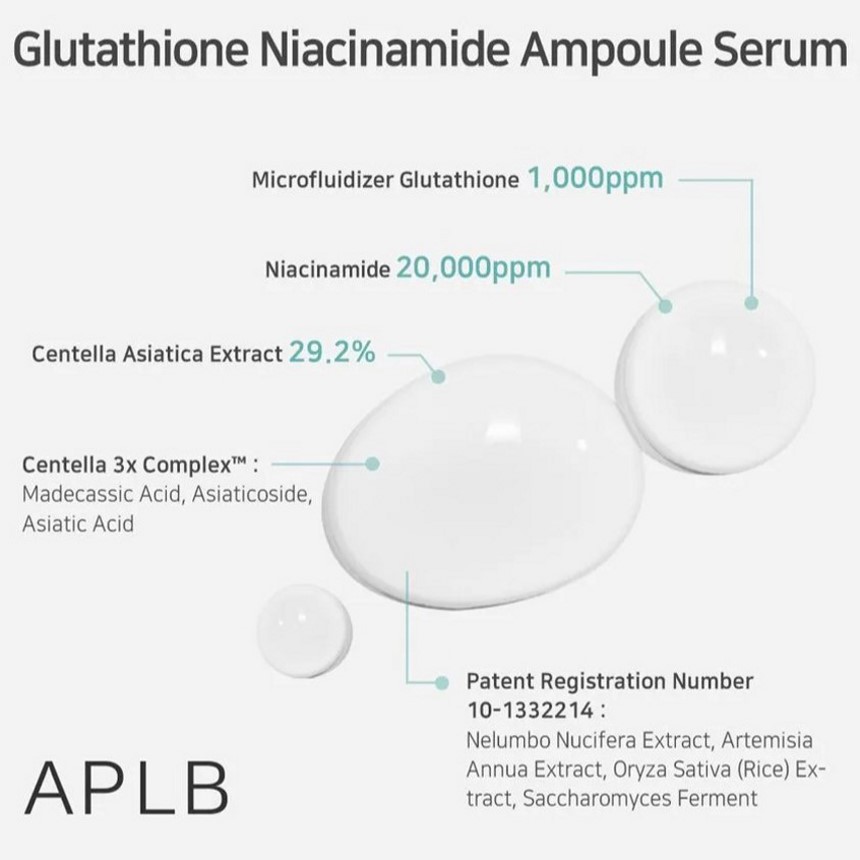 APLB Glutathione Niacinamide Ampoule Serum – Brightening & Hydrating 40ml_img_2