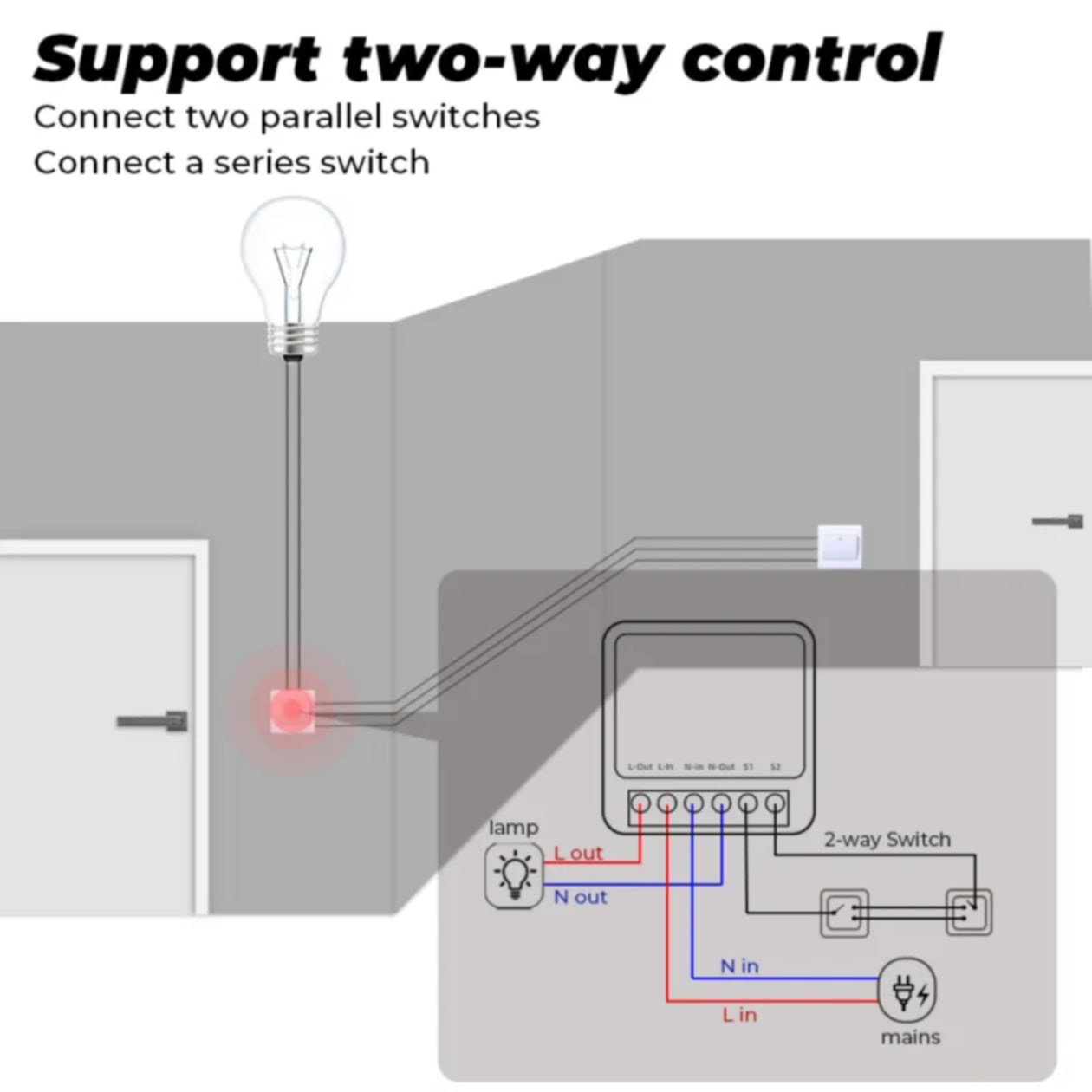 Smart WiFi + RF Switch Relay (Tuya 16A) | Control with Remote, App & Voice | Smart Life, Alexa, Google Home_img_9