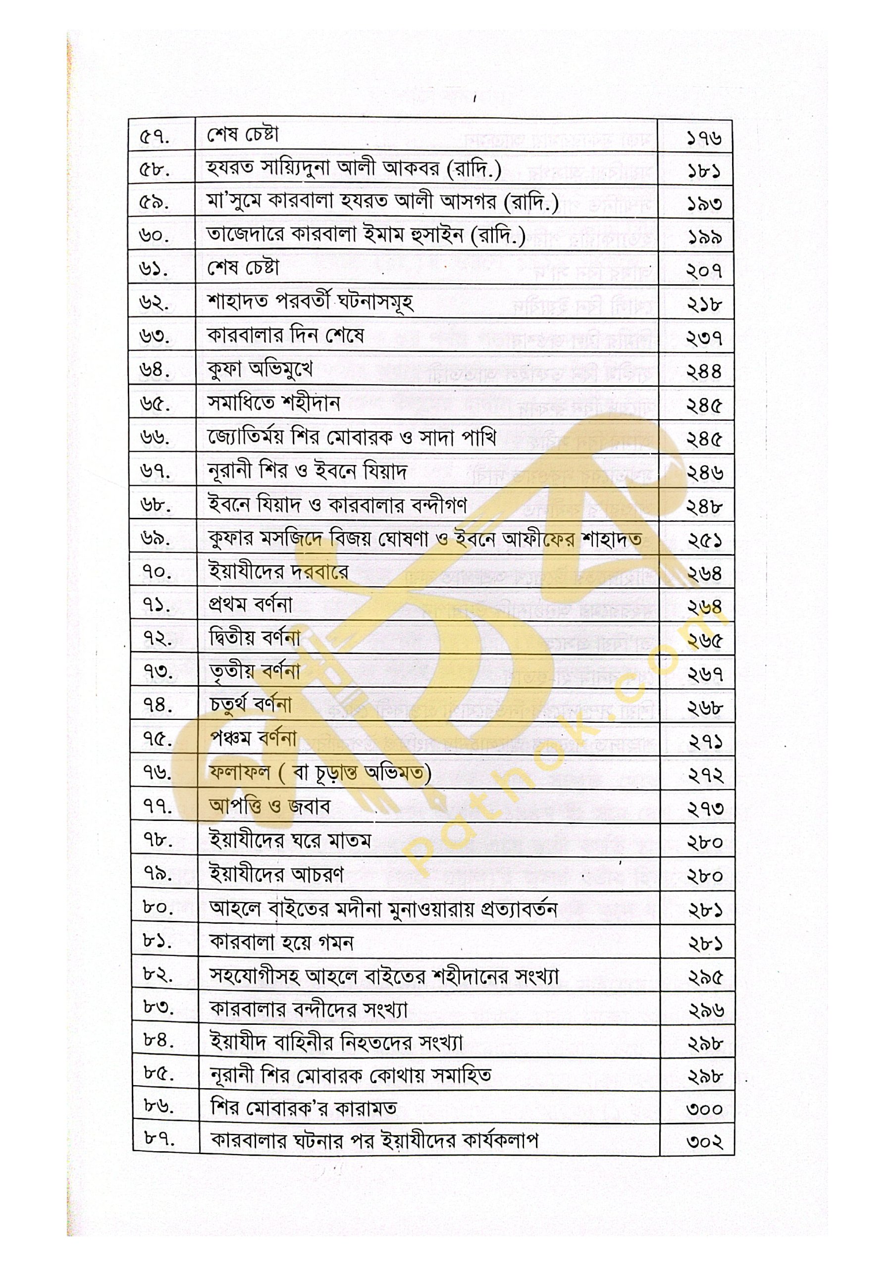 শামে কারবালা_img_5