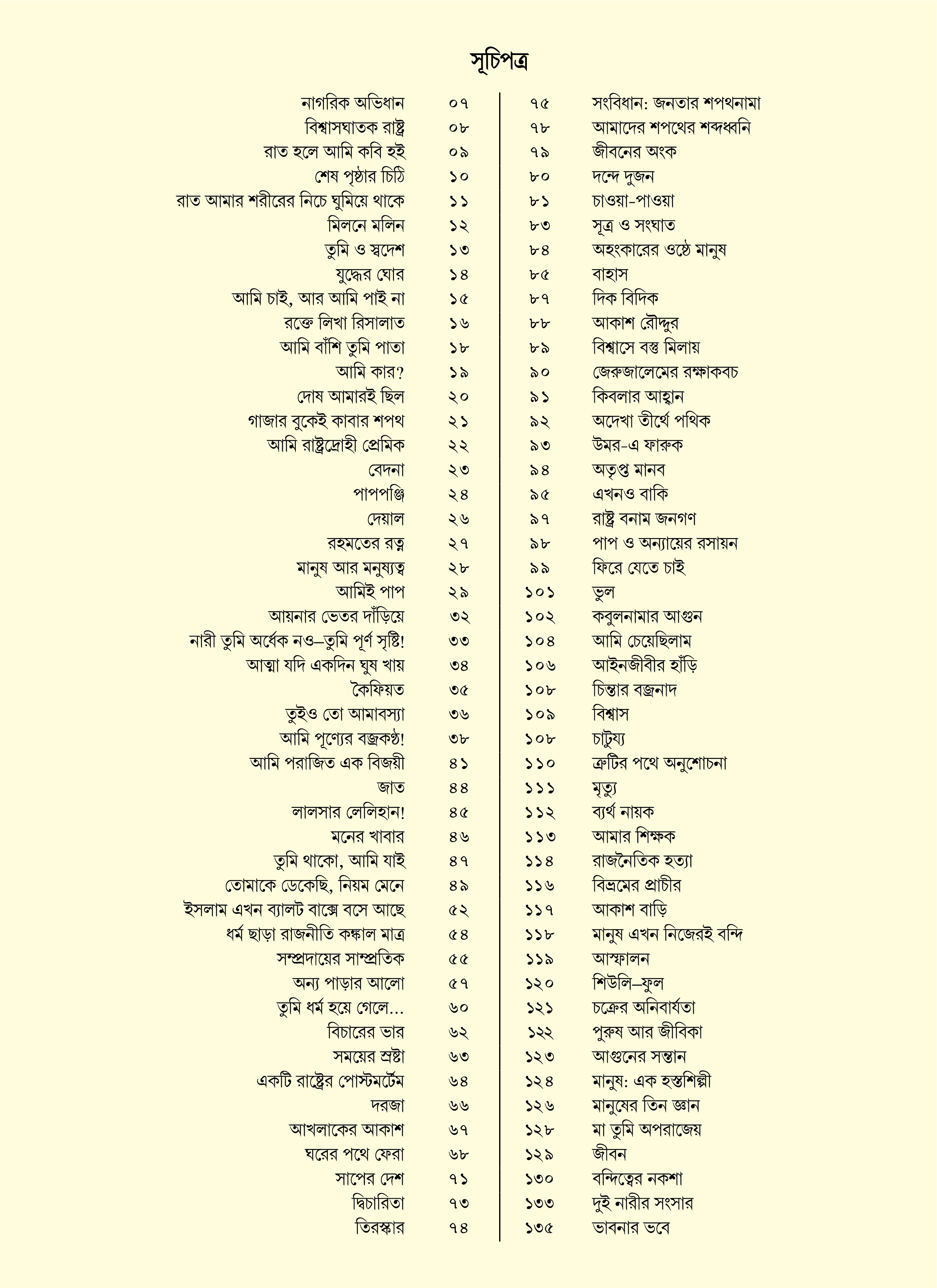 বিভ্রমের প্রাচীর_img_1