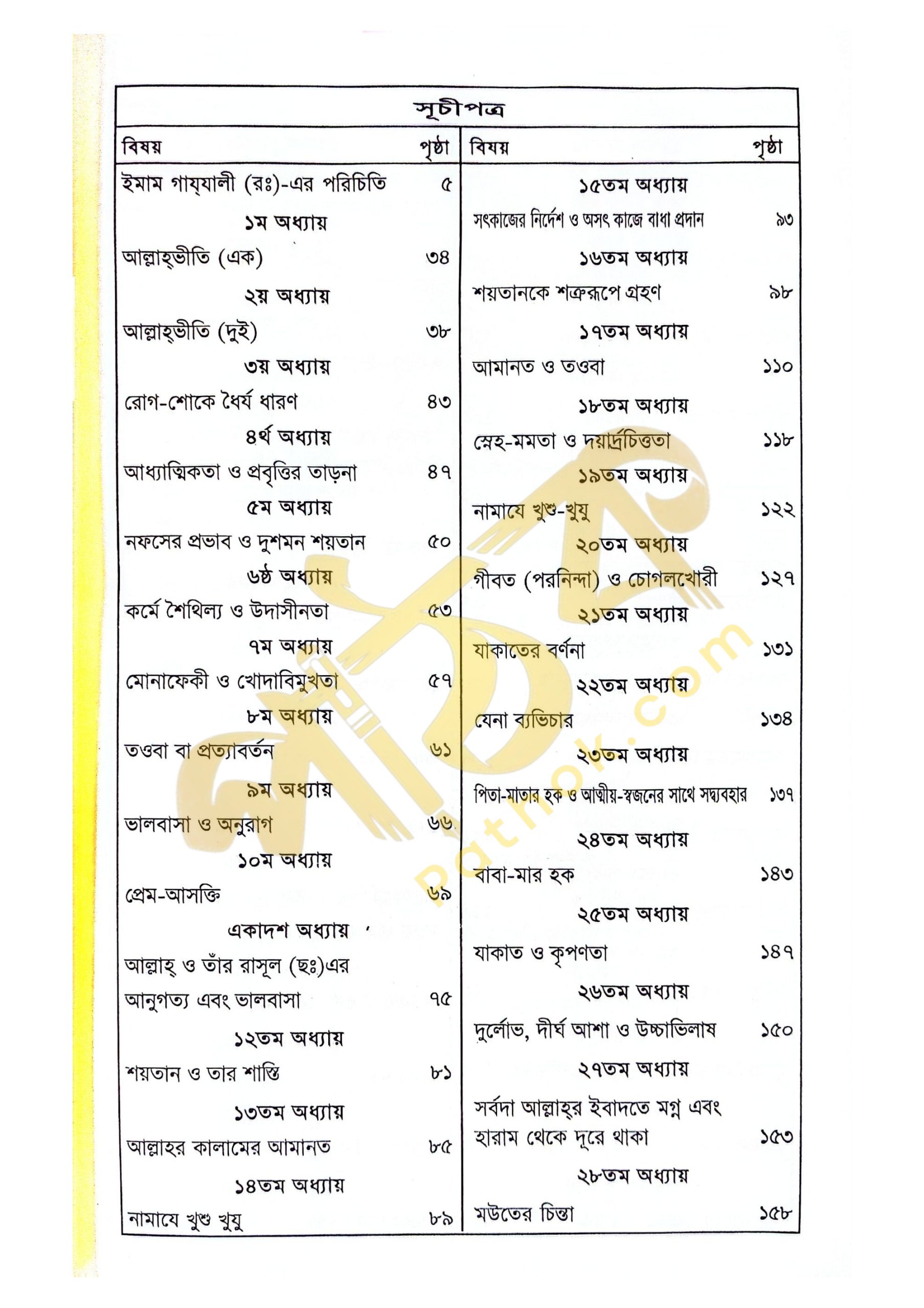 মুকাশাফাতুল ক্বুলুব_img_1