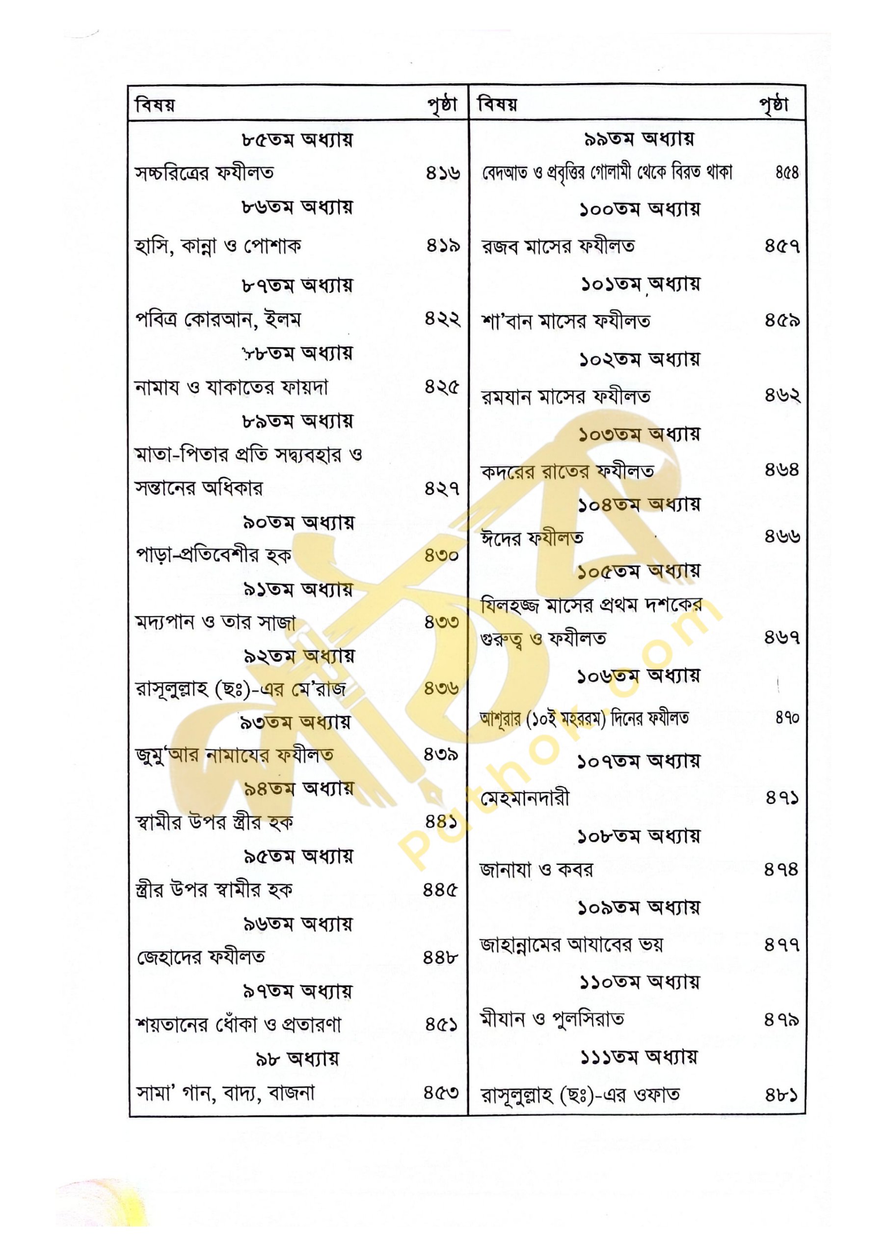 মুকাশাফাতুল ক্বুলুব_img_4