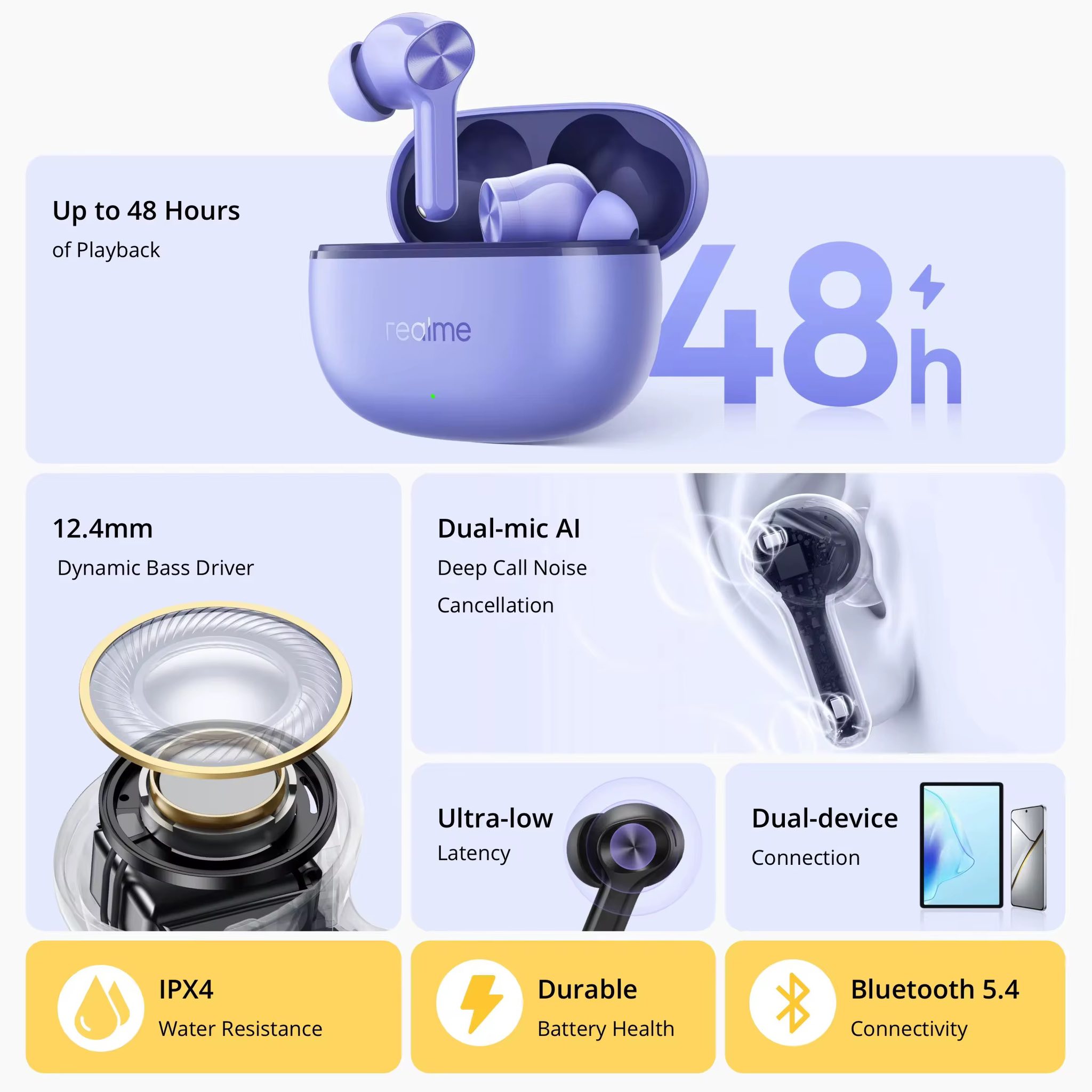 Realme Buds T200 Lite TWS Earbuds – Black_img_2