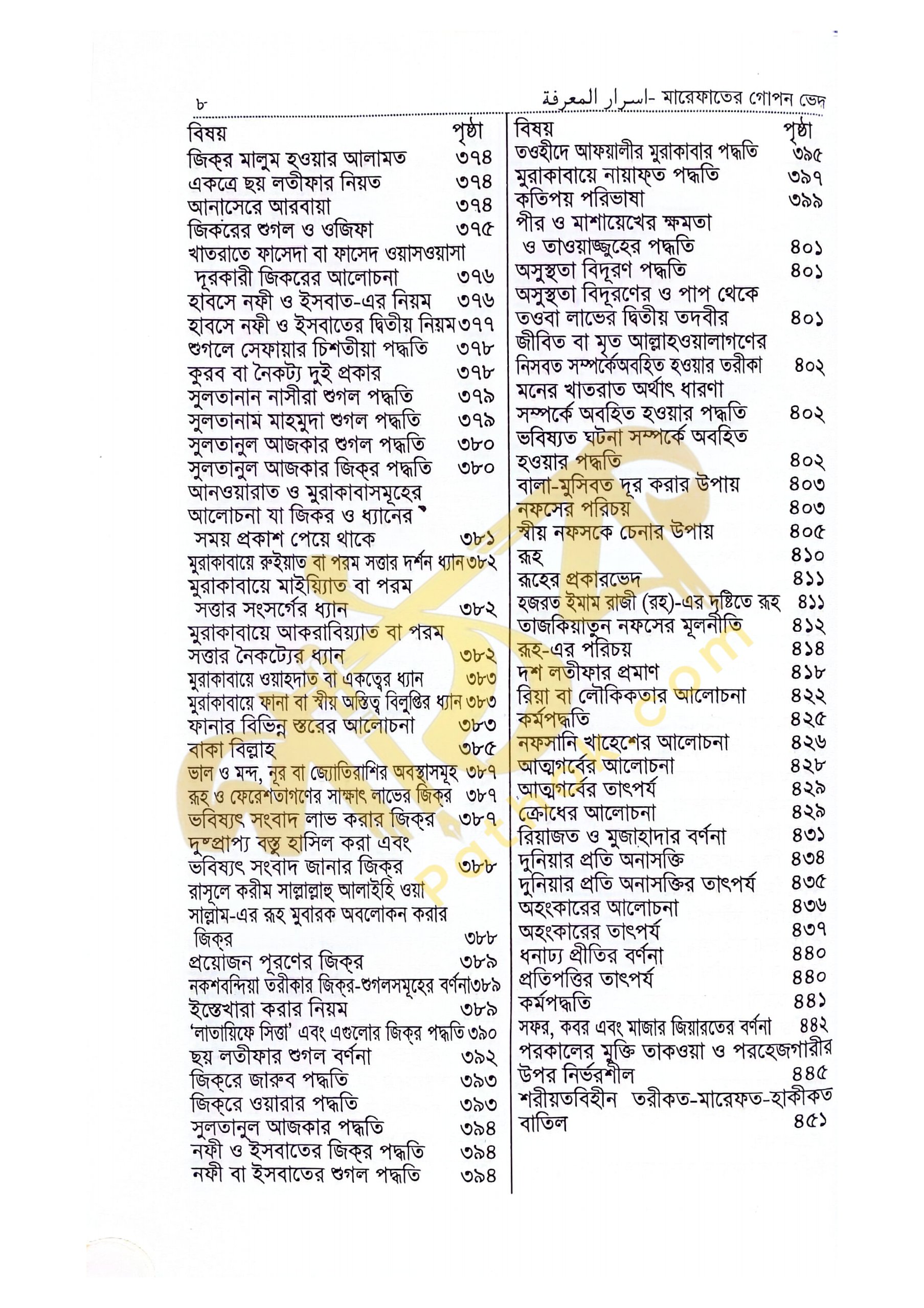মারেফাতের গোপন ভেদ_img_4