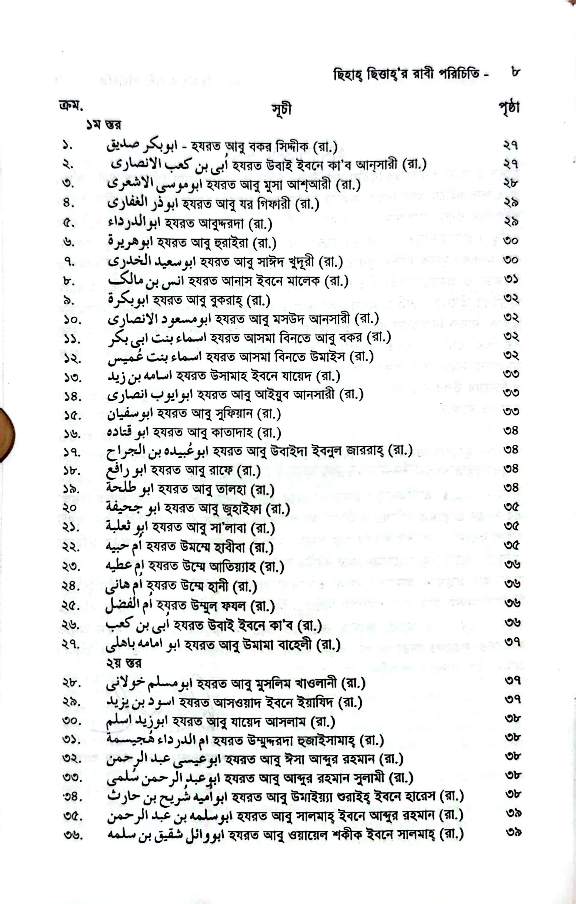 ছিহাহ ছিত্তার রাবী পরিচিতি_img_1