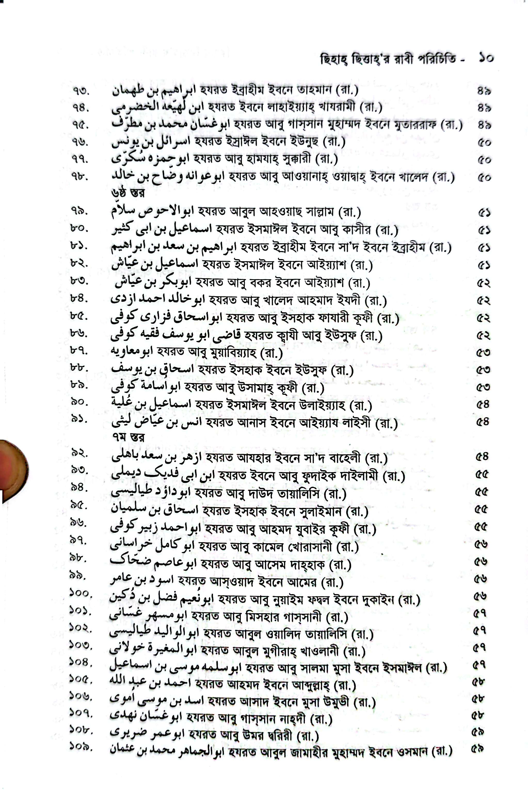 ছিহাহ ছিত্তার রাবী পরিচিতি_img_3