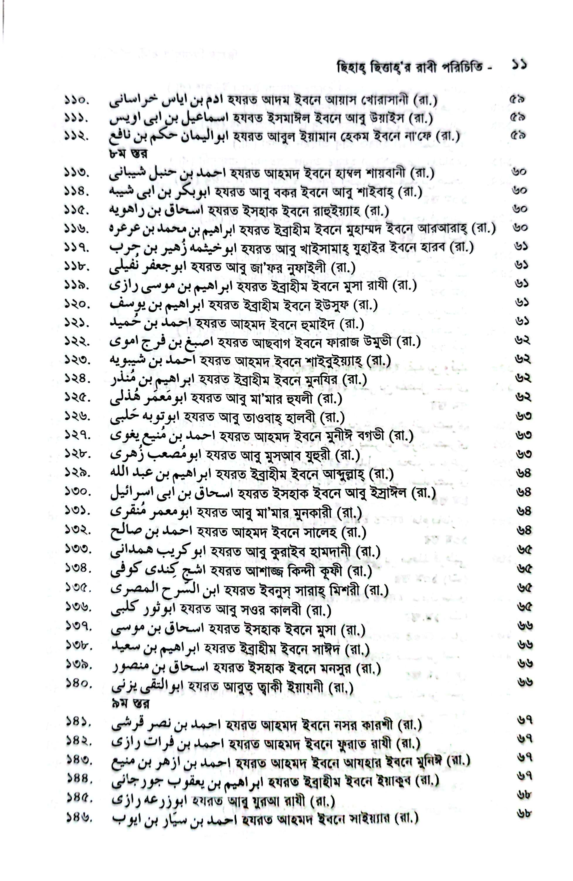 ছিহাহ ছিত্তার রাবী পরিচিতি_img_4