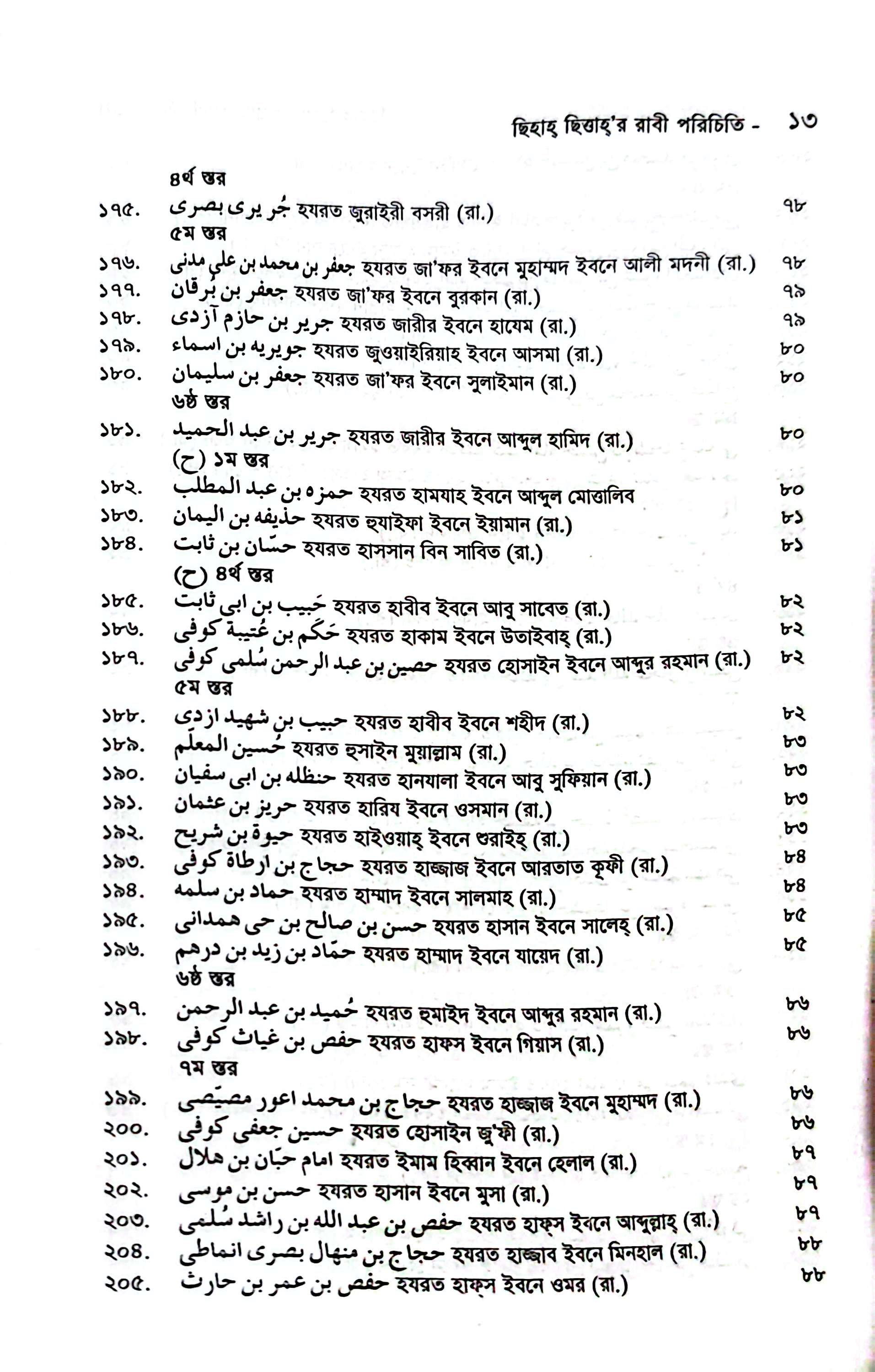 ছিহাহ ছিত্তার রাবী পরিচিতি_img_6