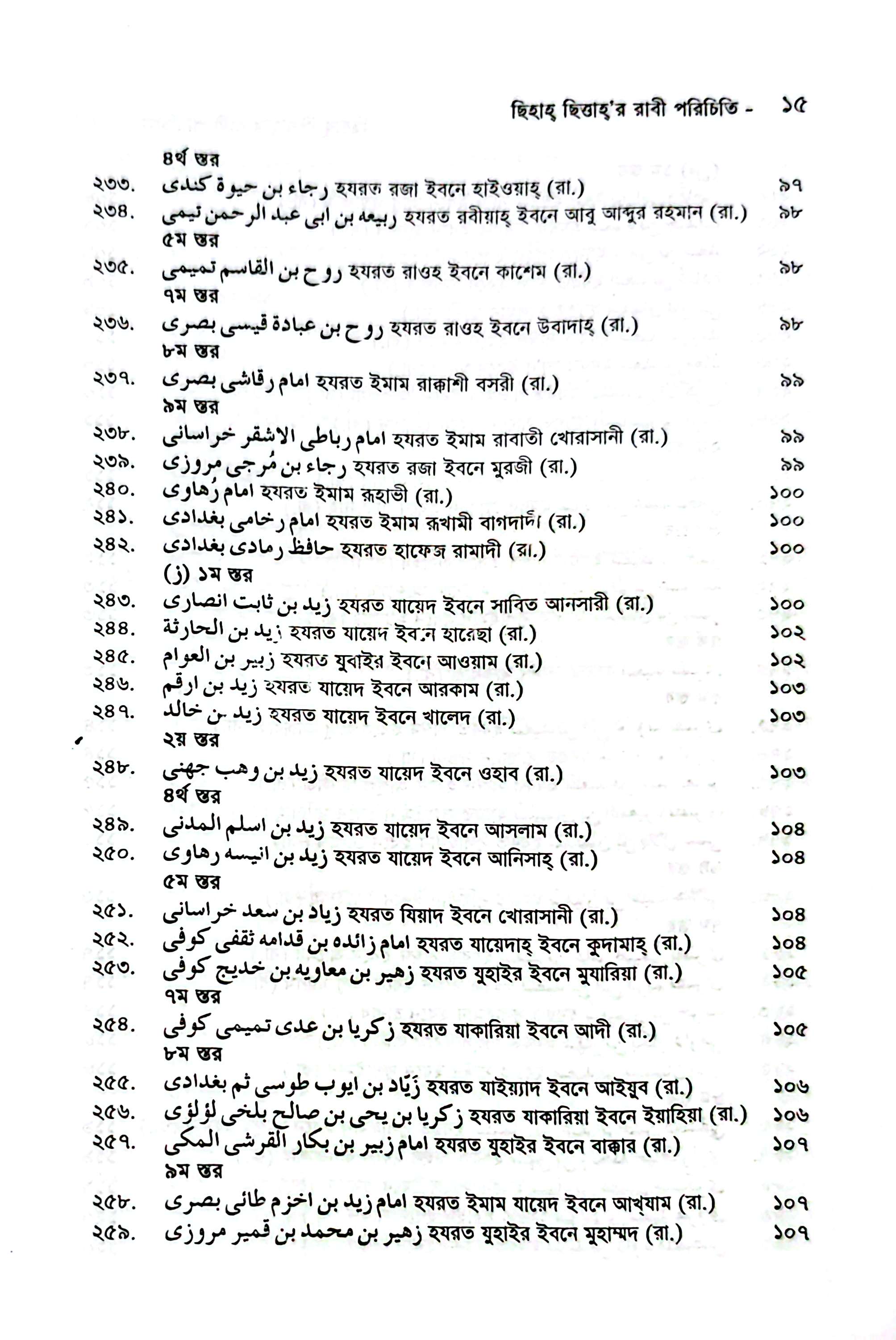 ছিহাহ ছিত্তার রাবী পরিচিতি_img_8
