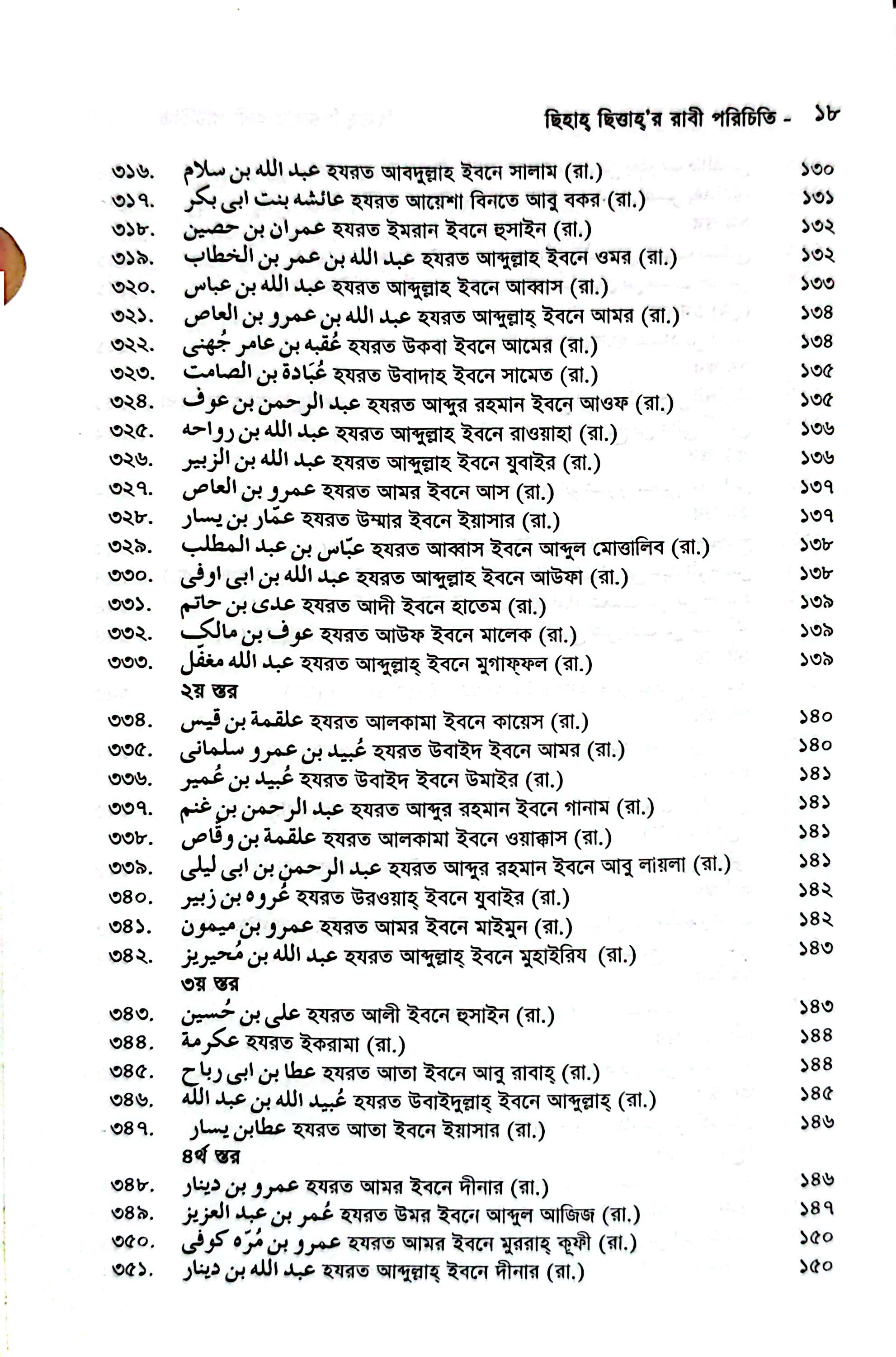 ছিহাহ ছিত্তার রাবী পরিচিতি_img_11