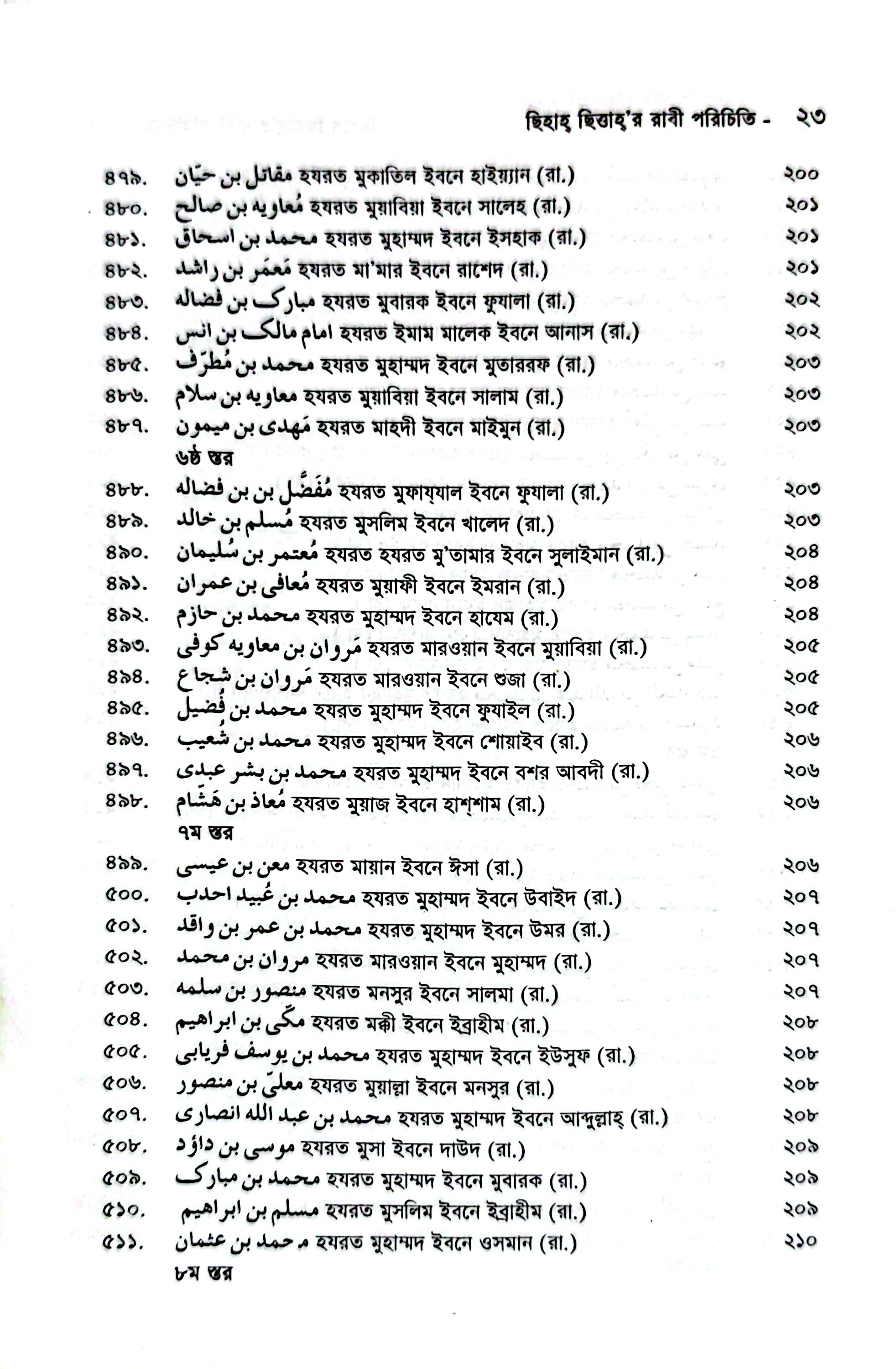 ছিহাহ ছিত্তার রাবী পরিচিতি_img_16