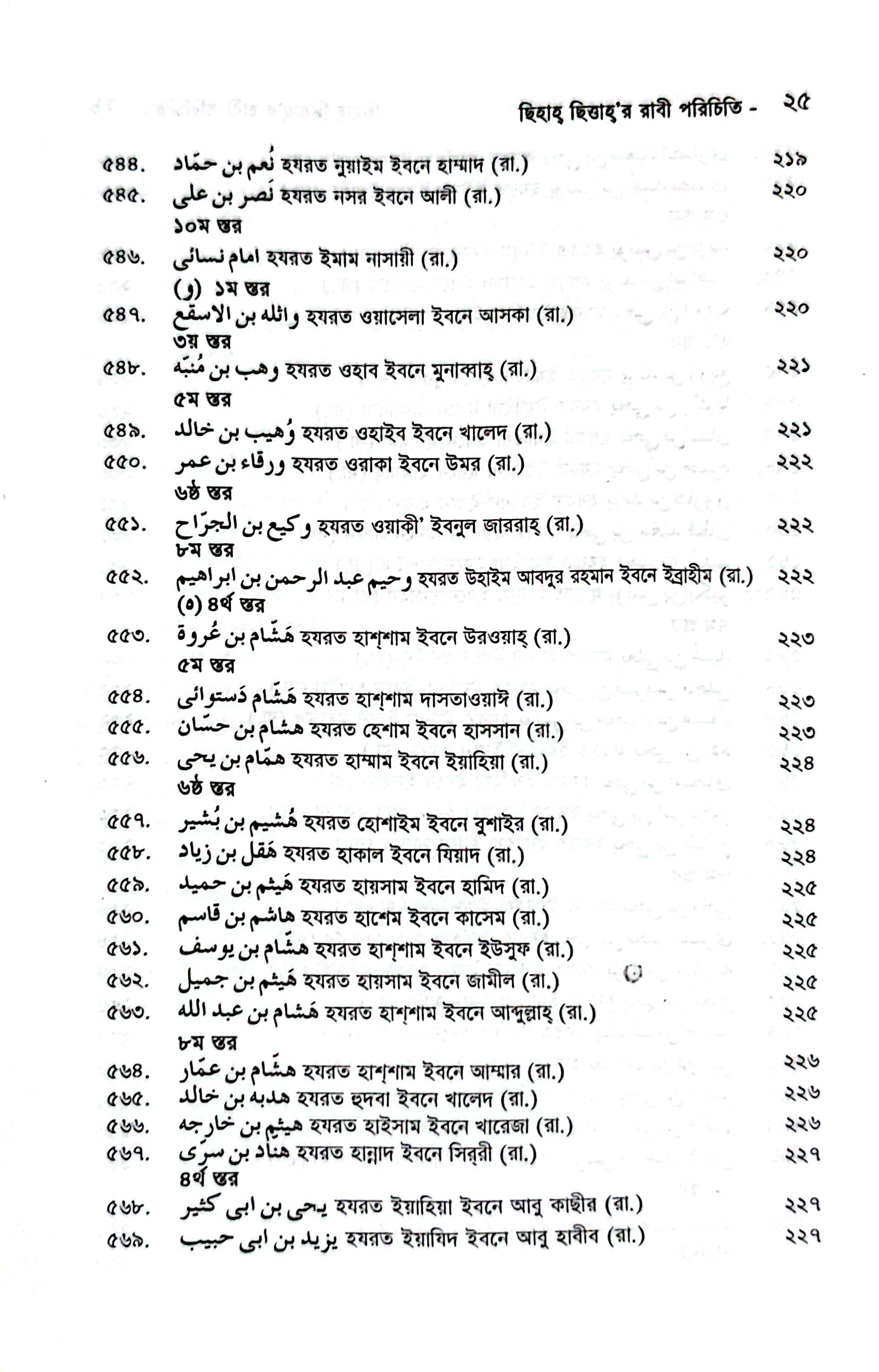 ছিহাহ ছিত্তার রাবী পরিচিতি_img_18